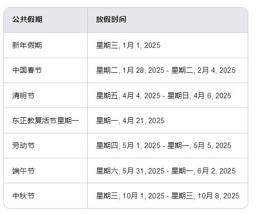 2025年希腊签证申请中心公共假期关闭时间安排